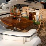 Sunseeker Predator 68