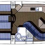 Sunseeker Predator 60