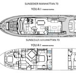 Sunseeker 73 Manhattan
