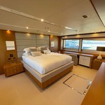 Sunseeker 115 Predator