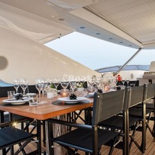 Sunseeker 115 Predator