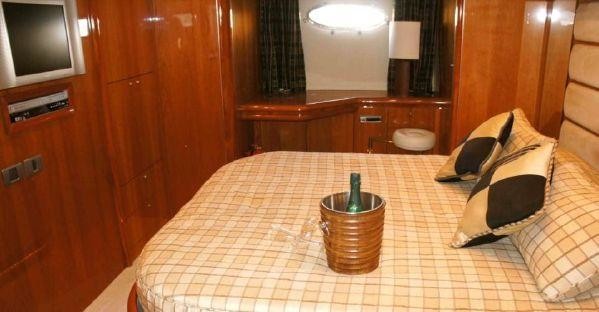 Sunseeker Predator 68