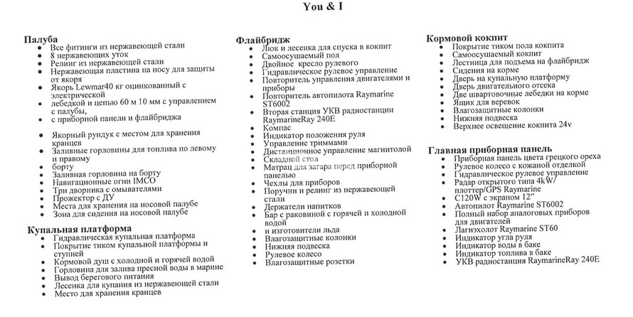 Sunseeker 73 Manhattan