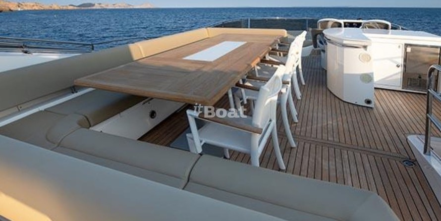 Sunseeker 70 Manhattan