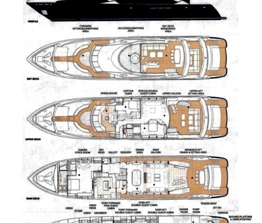 Sunseeker custom 37.40ft