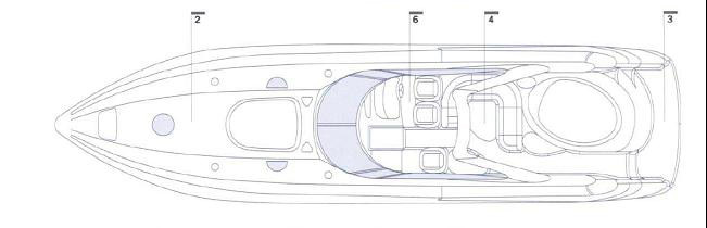 Sunseeker Predator 60